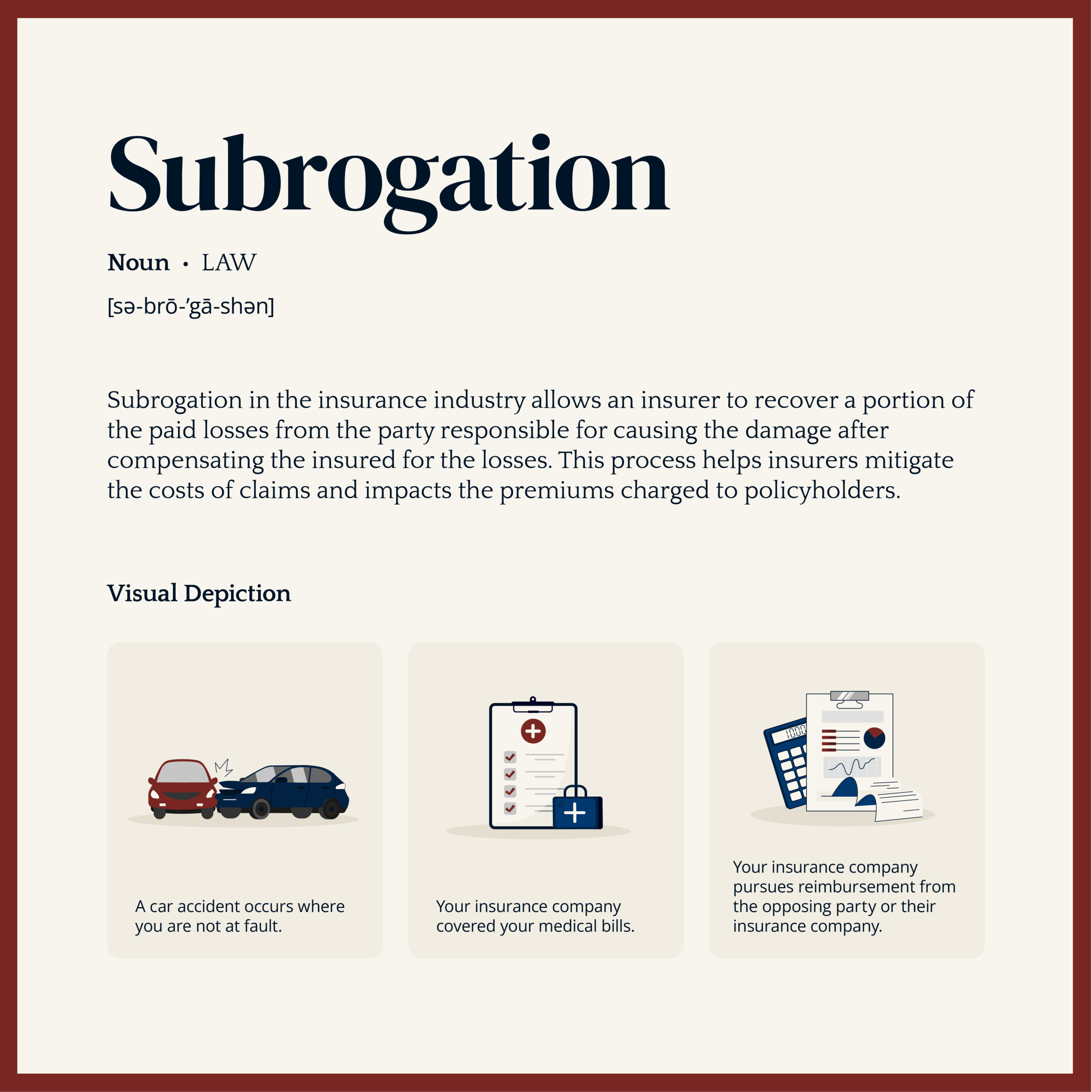 Subrogation Definition - Callahan & Blaine