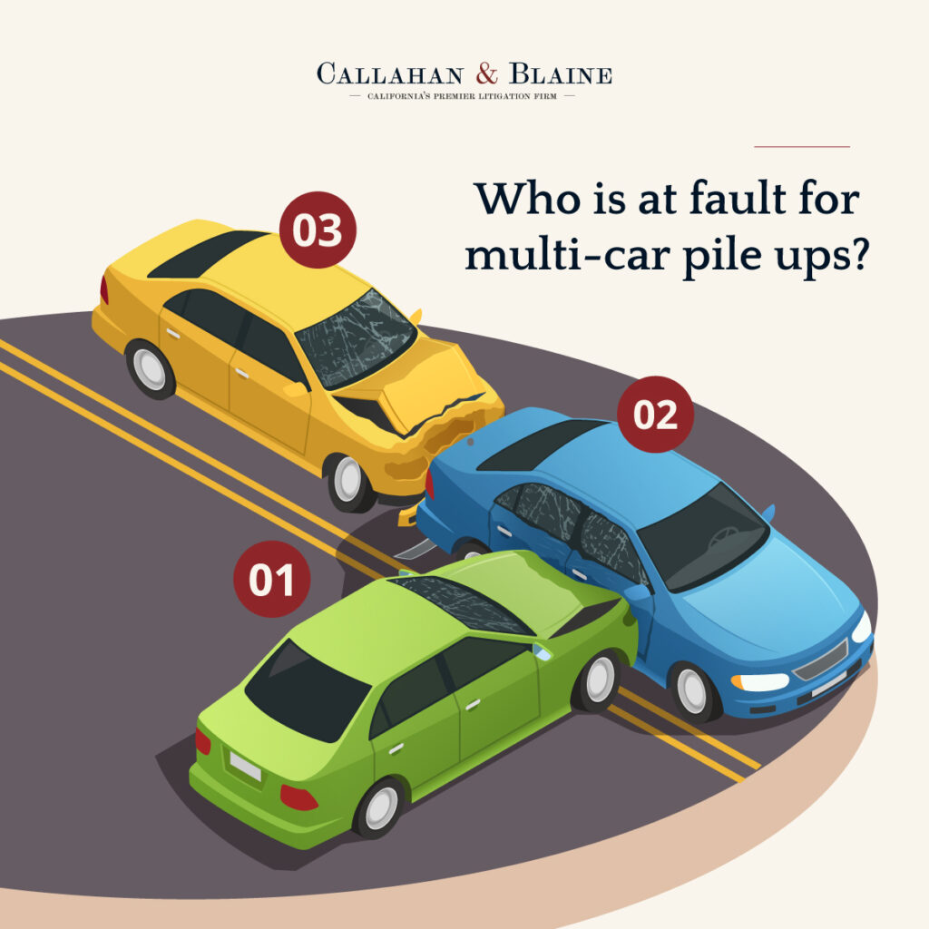 Who-is-at-fault-for-multi-car-pile-ups